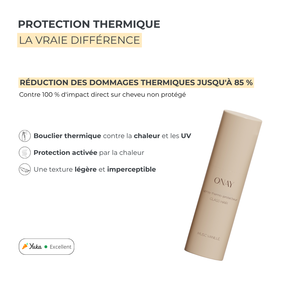 Spray thermo-protecteur